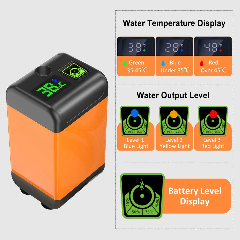 Portable Electric Camping Shower: Rechargeable, Compact and Versatile Solution for Outdoor Adventures